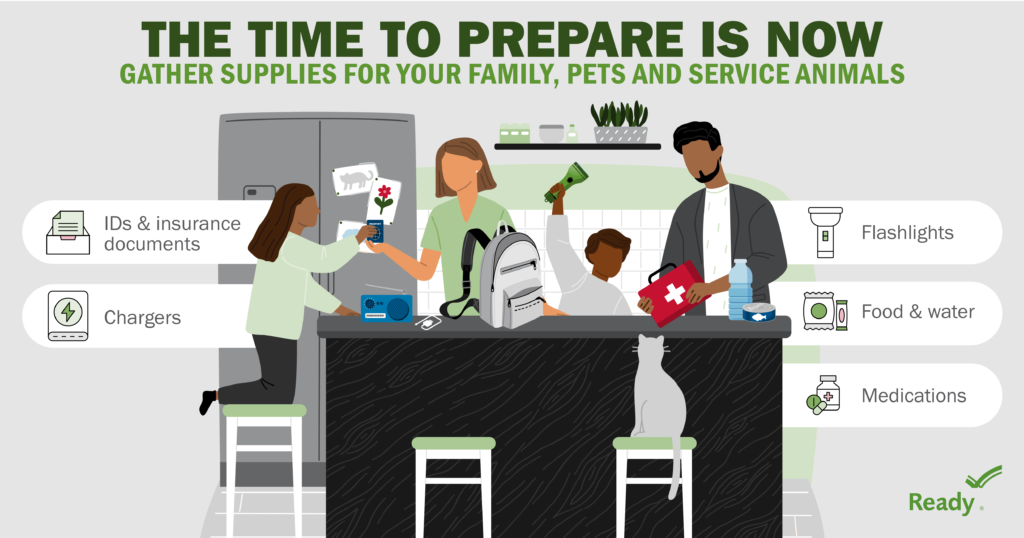 The time to prepare is now